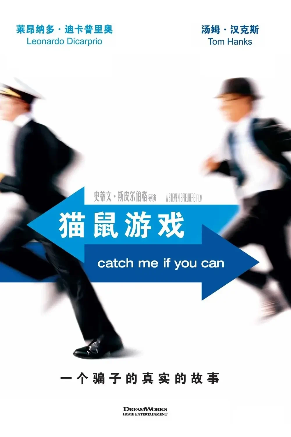 Watching category visual